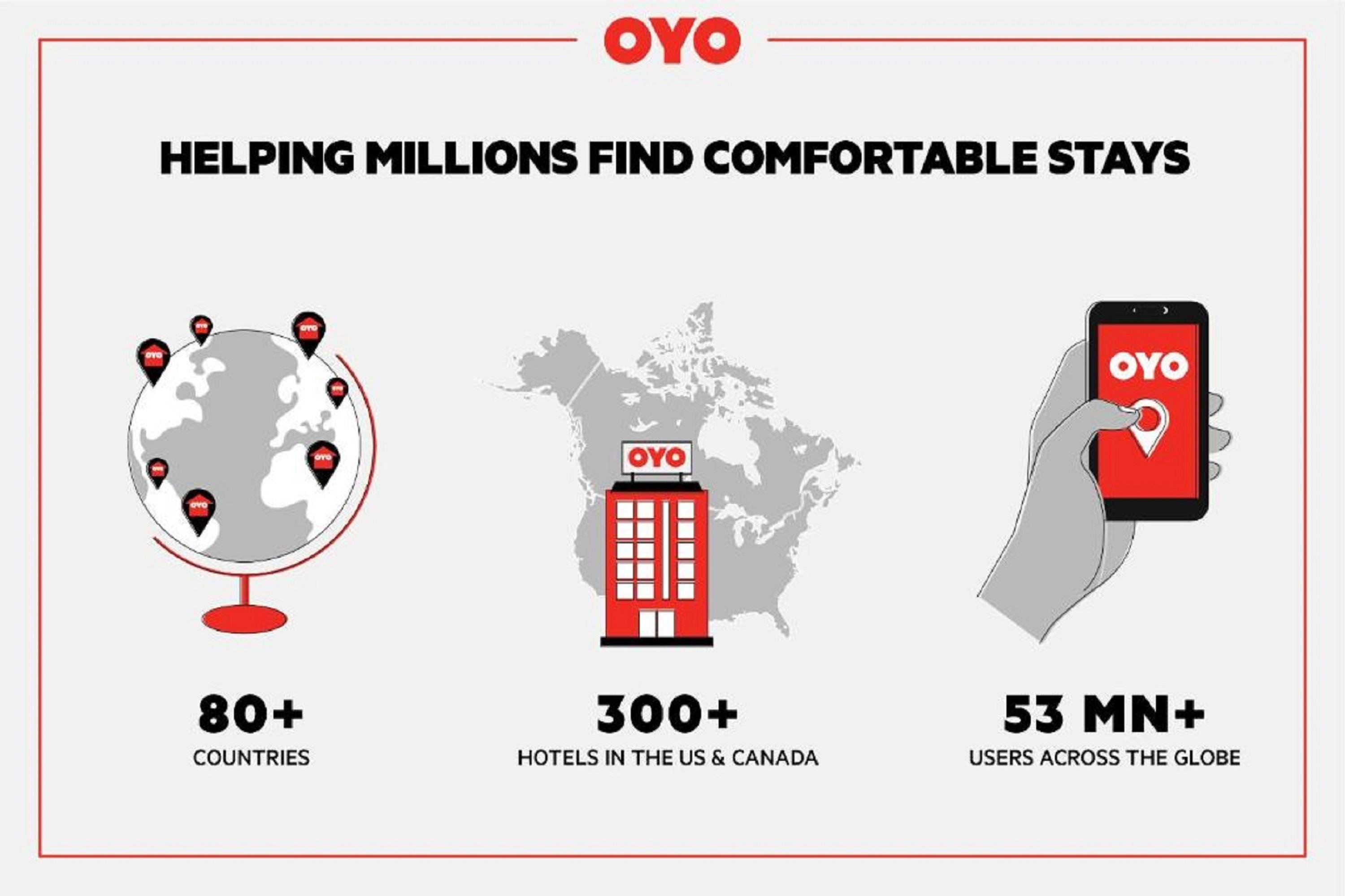 Oyo Townhouse Tulsa Woodland Hills Hotell Exteriör bild